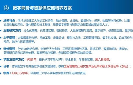 农大电子商务专业课程