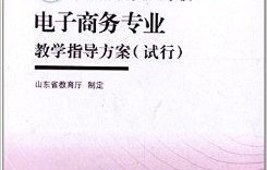 河北电子商务专业学什么