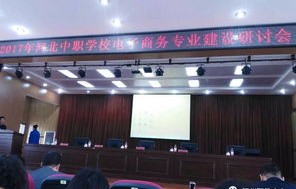 安徽省中职电子商务专业