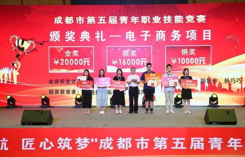 单招电子商务哪个专业好