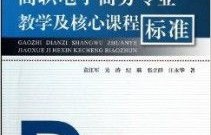 福建电子商务专业课程