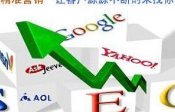 春考电子商务报哪个专业