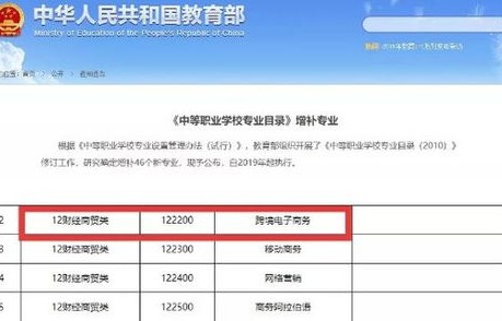 教育部电子商务专业排名