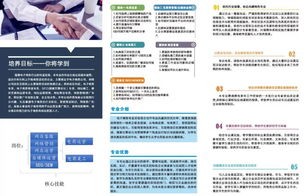 电子商务的专业知识题