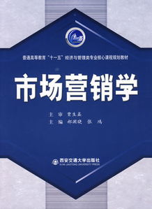 电子商务专业课程的建议